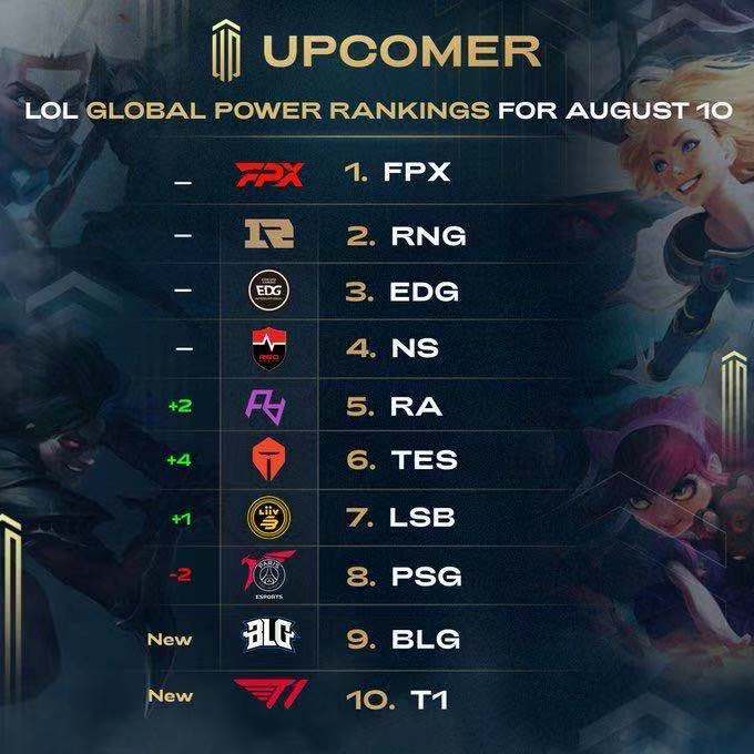 讨论焦点 讨论焦点