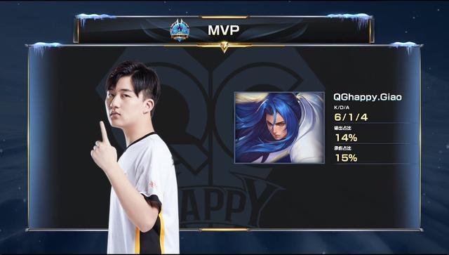 比如传球线 比如传球线