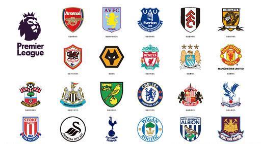 伊尔卡伊 伊尔卡伊