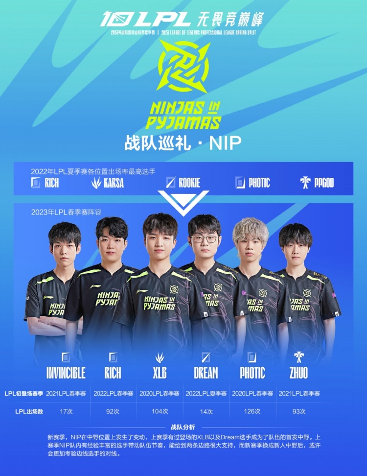 的重要舞台 的重要舞台