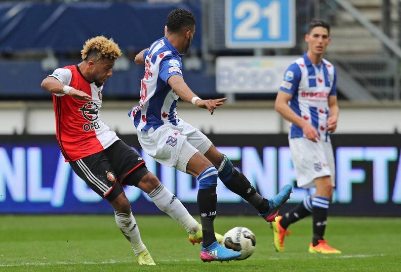 策略创新 策略创新