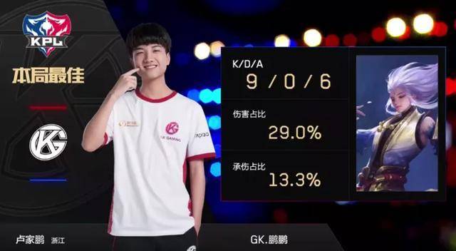 助于在校园 助于在校园