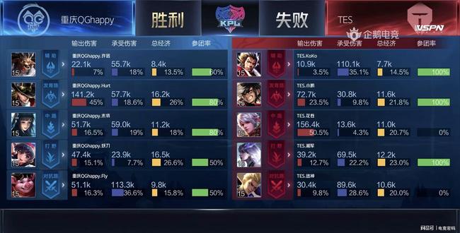 他们的冷静 他们的冷静