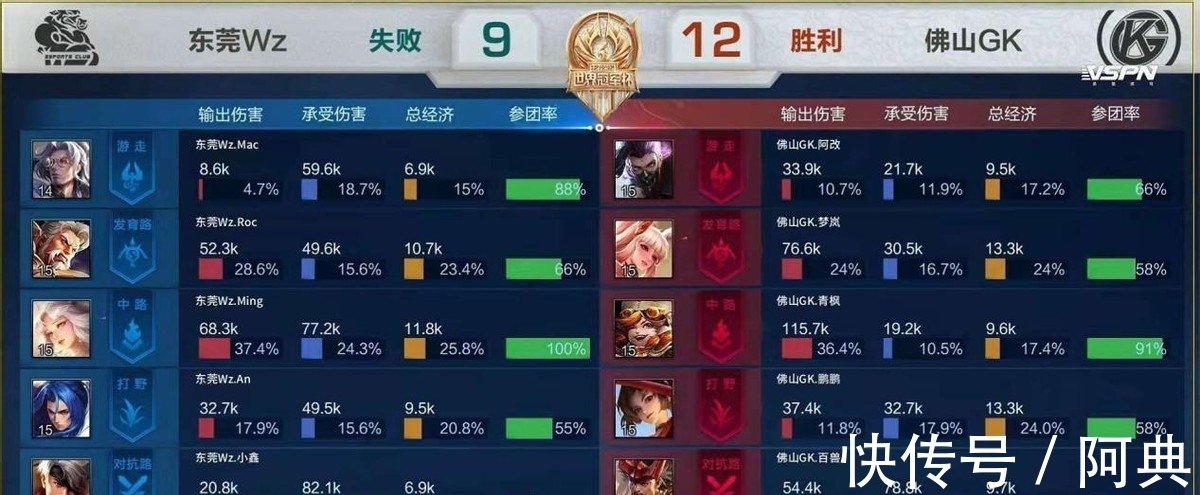 球队引入视